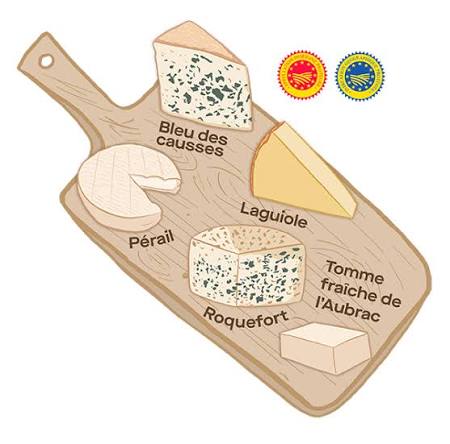 Le fromage en Aveyron
